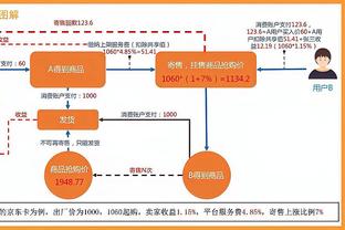 王哲林生涯篮板数升至4605个 超越哈达迪排名CBA历史第六